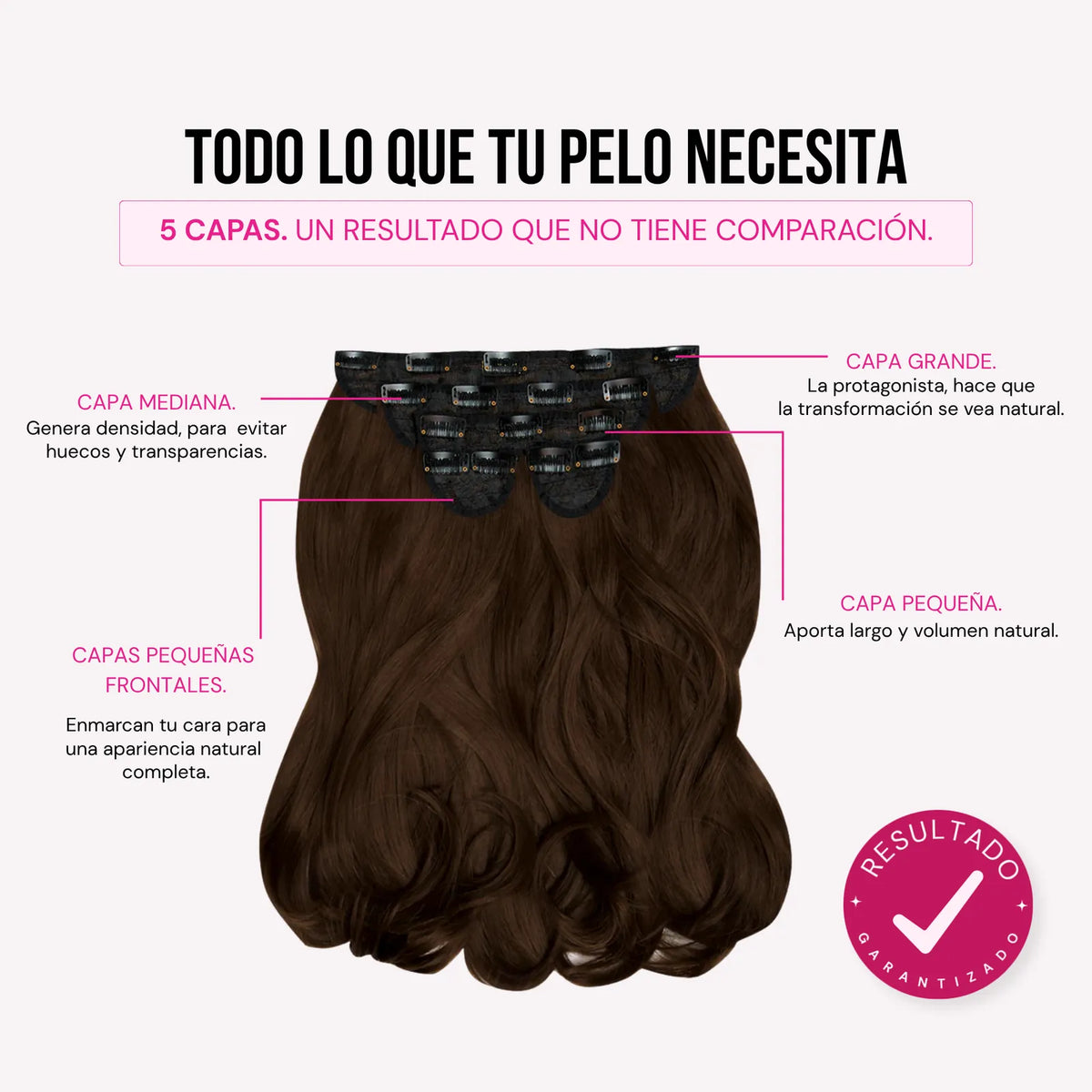 Extensiones Gin 16" de MyDollHair — anatomía de 5 capas