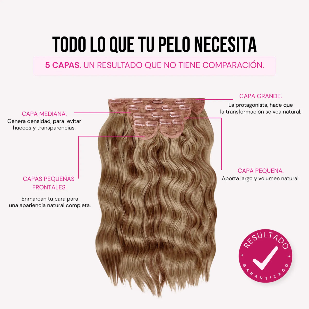 Extensiones Malibú 22" de MyDollHair — anatomía de 5 capas