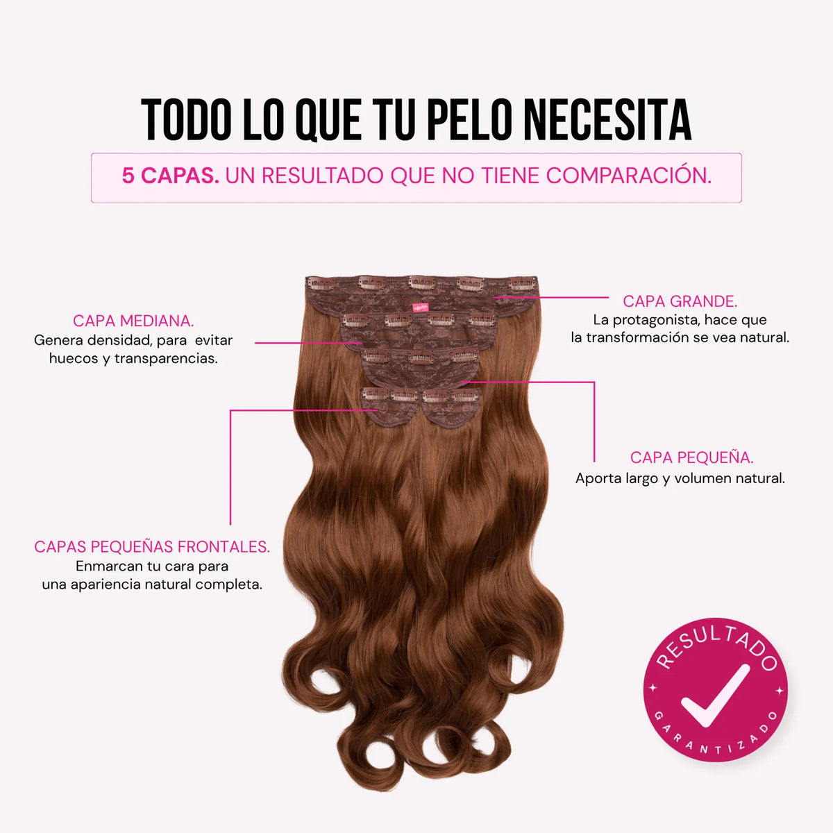 Extensiones Mimosa 20" de MyDollHair — anatomía de 5 capas