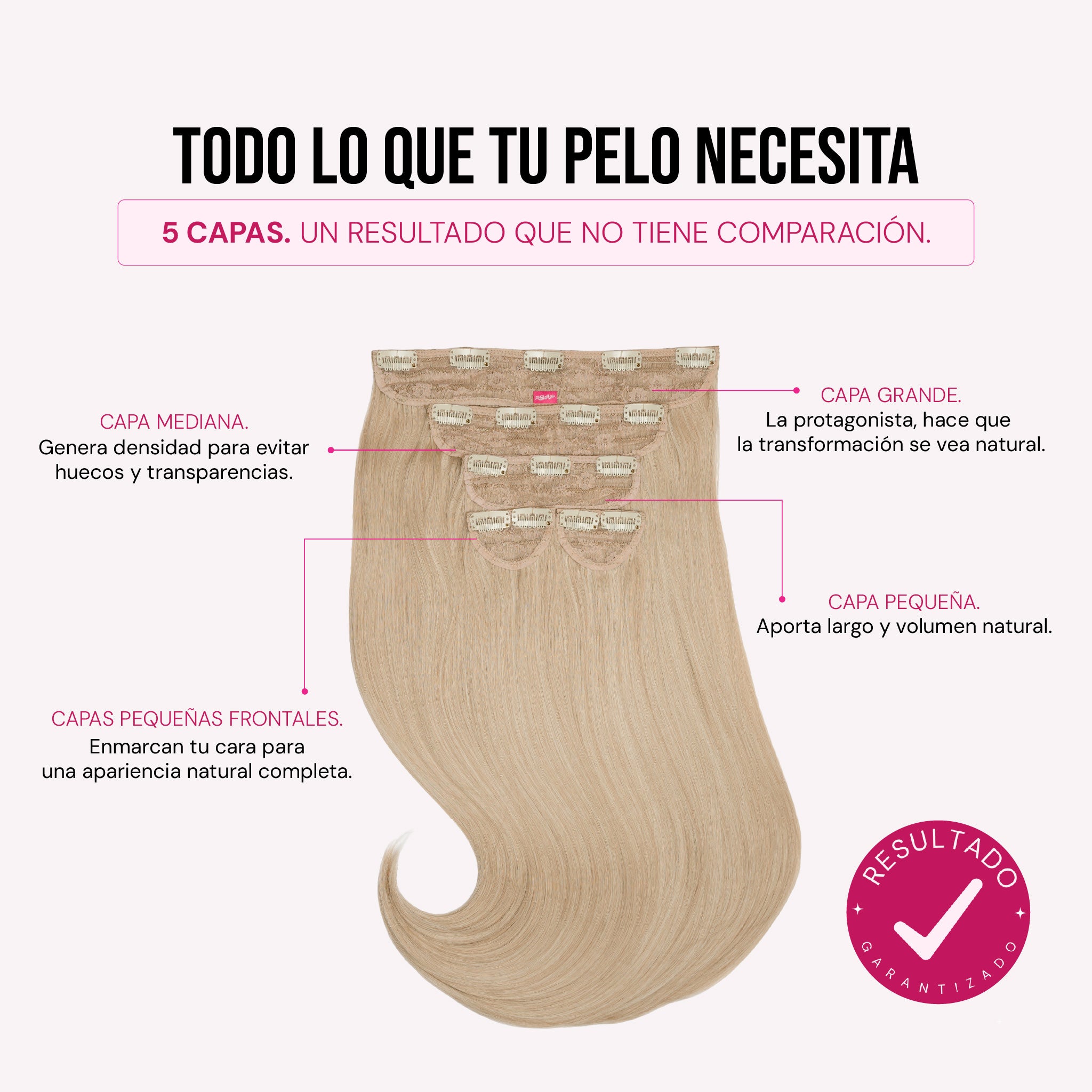 Extensiones Cosmopolitan 22" de MyDollHair — anatomía de 5 capas