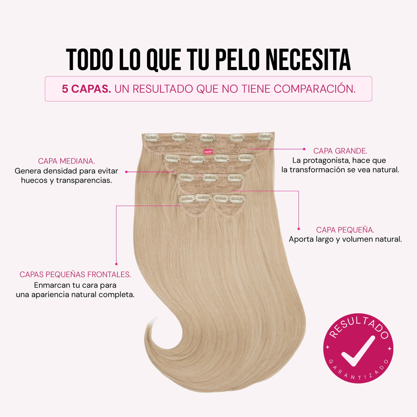 Extensiones Cosmopolitan 22" de MyDollHair — anatomía de 5 capas