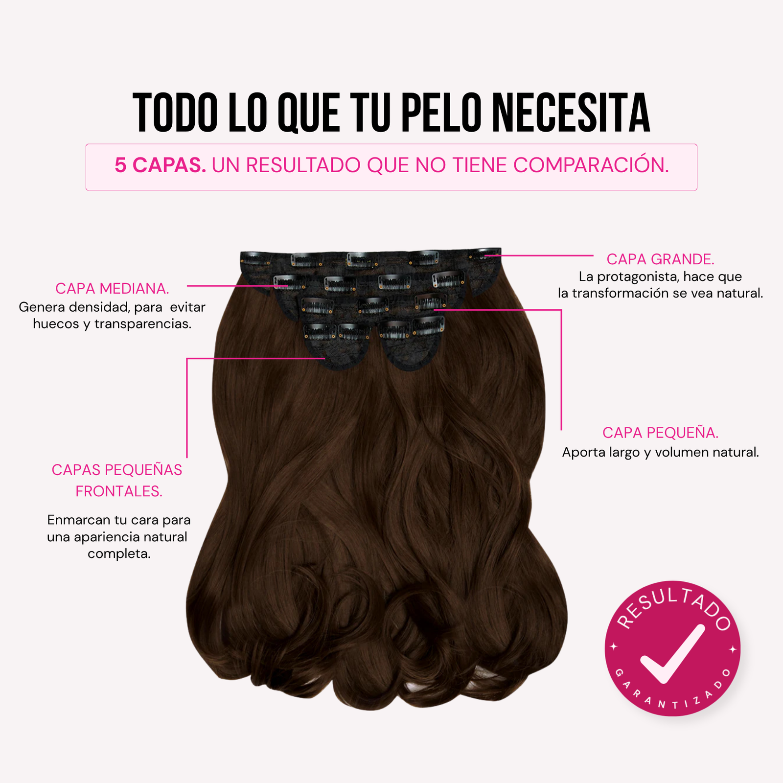 Extensiones Gin 16" de MyDollHair — anatomía de 5 capas