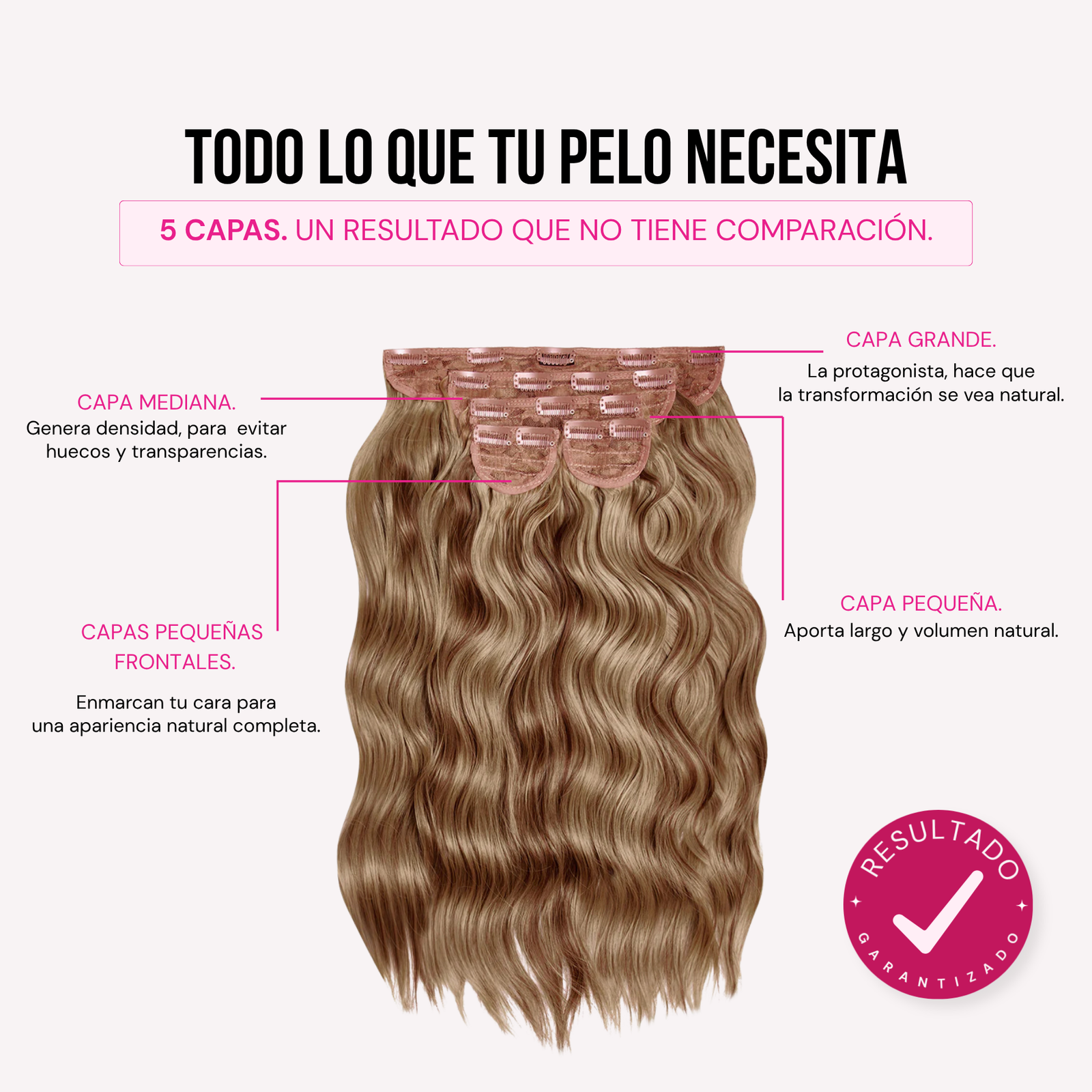 Extensiones Malibú 22" de MyDollHair — anatomía de 5 capas