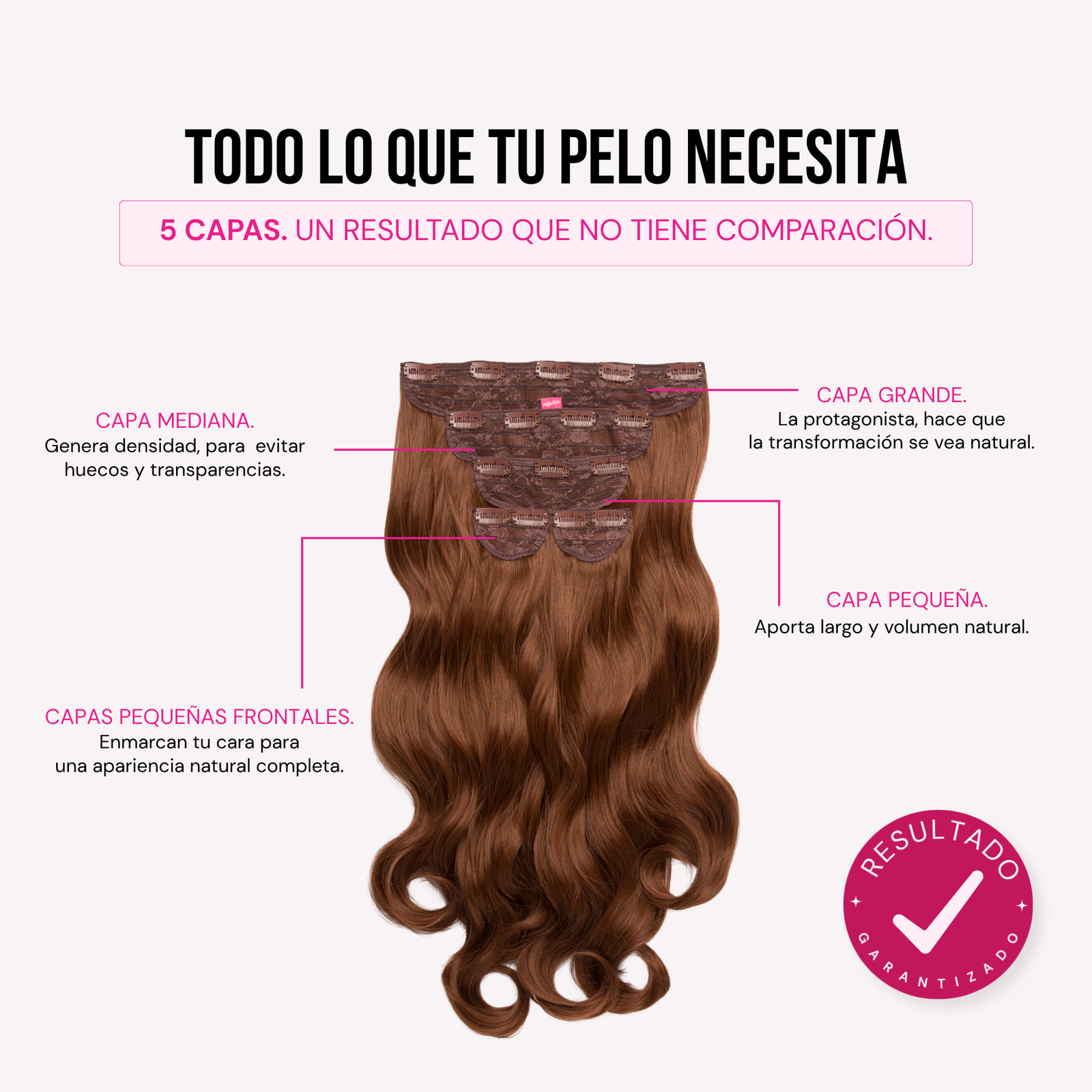 Extensiones Mimosa 20" de MyDollHair — anatomía de 5 capas